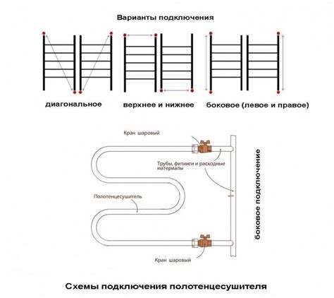 Выбор подходящей инструментальной звукоснимающей конструкции