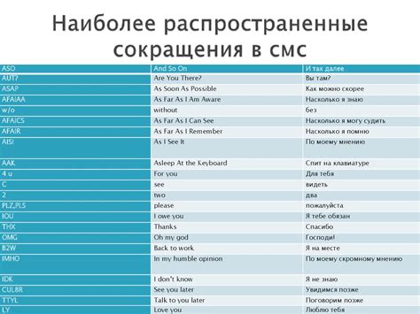 Выбор подходящих аббревиатур на основе первых букв