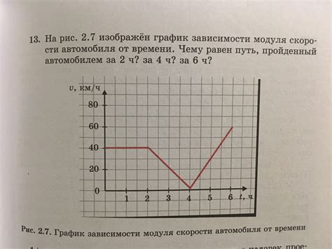 Выбор подходящих рейлингов в зависимости от модели автомобиля