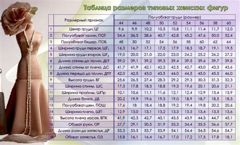 Выбор правильного размера: таблицы размеров для ориентации