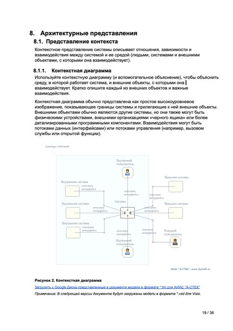 Выбор программного обеспечения для разработки планов помещений: критерии и рекомендации