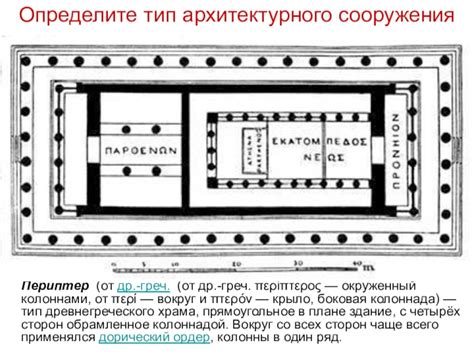 Выбор расположения для возведения священного архитектурного сооружения