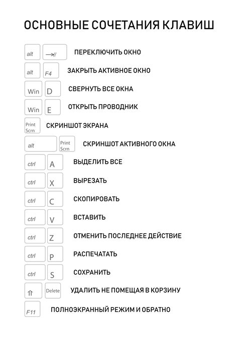 Выбор текста с помощью сочетания клавиш: просто и удобно