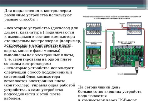 Выбор устройств и комплектующих: обеспечение надежного и эффективного подключения