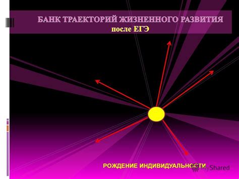 Выделение индивидуальности через описания и отзывы о играх