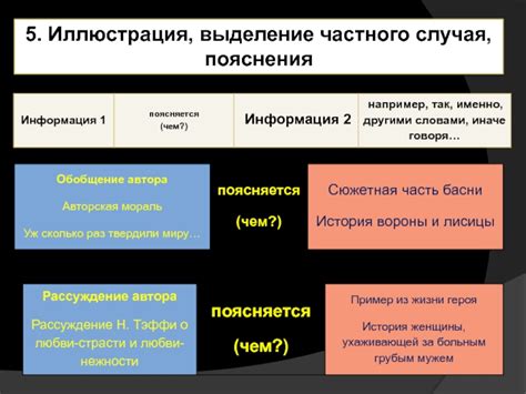 Выделение пояснения