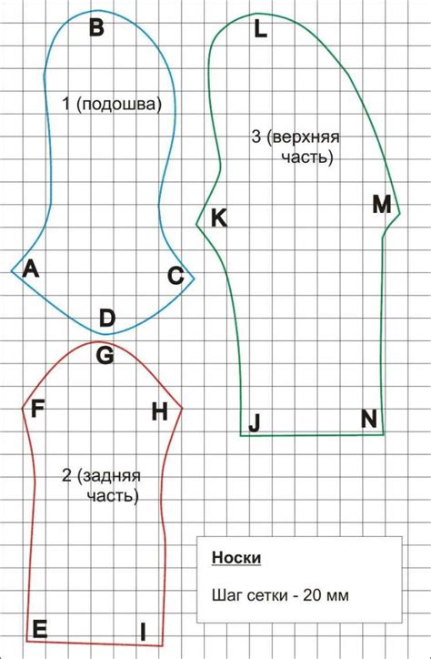 Выкройка и подгонка носков под форму стопы