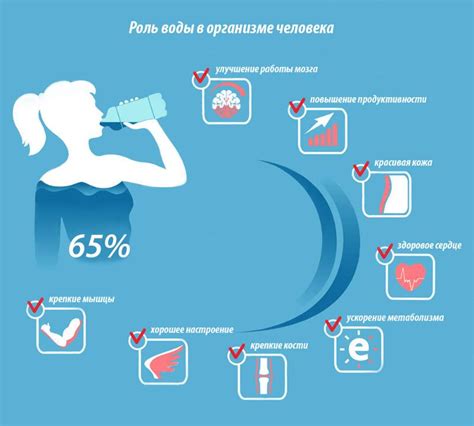 Выпивайте больше воды для очищения организма от негативных веществ после периода употребления алкоголя