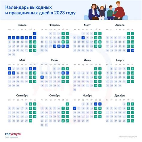 Выходные дни и отпуск персонала: программы и правила