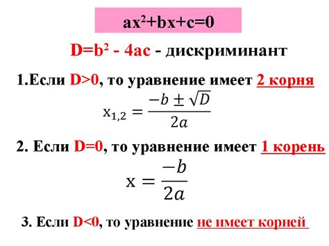 Вычисление значения дискриминанта: пример и применение