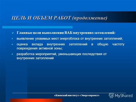 Выявление проблемных областей и уязвимых мест в сфере продуктового индустрии