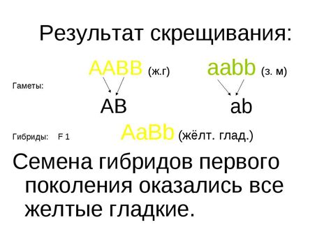 Гаметы без перекрестного скрещивания: основное понятие