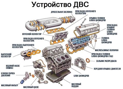 Где найти идентификационный код подвесного мотора Сузуки 