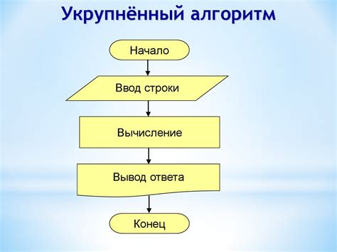 Генерация уникальных символьных последовательностей с использованием метода Math.random()