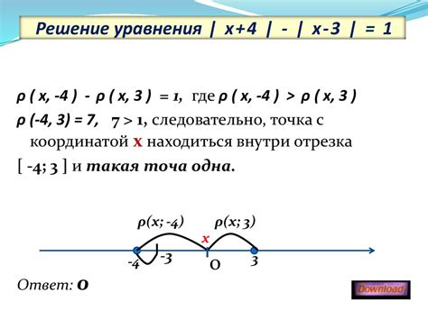 Геометрическая интерпретация углов