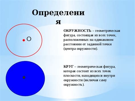 Геометрические приемы для определения центра окружности