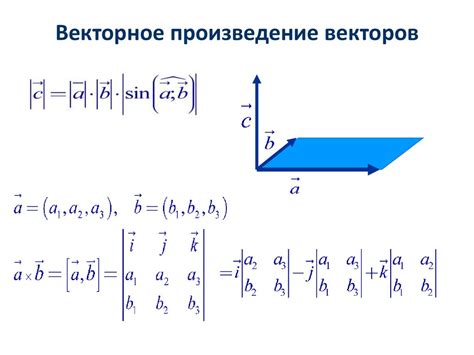 Геометрическое отображение направленных векторов