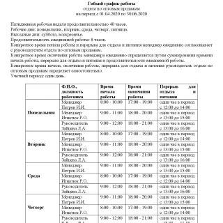 Гибкий график работы и организационные навыки