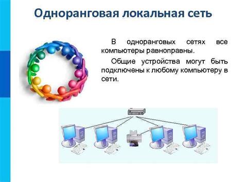 Глобальная возможность доступа к функциям и сервисам