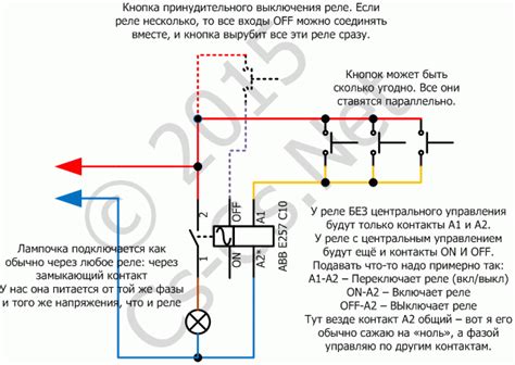 Действуйте мгновенно с помощью функции автоматического отключения