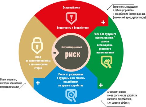 Детекторы и сенсоры в работе кибер-руки: основные принципы и применение