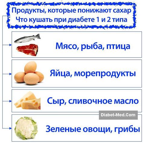 Диета для низкого уровня сахара в крови