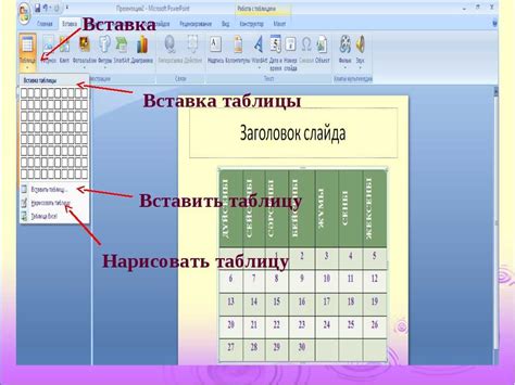 Добавление и управление границами в клетках