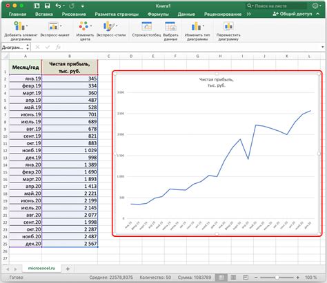 Добавление линии тренда на график в Excel: пошаговое руководство