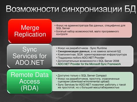 Дополнительные возможности синхронизации в Rockstar