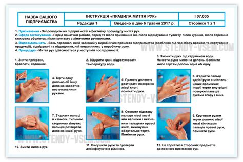 Дополнительные подсказки по контролю за употреблением пищи