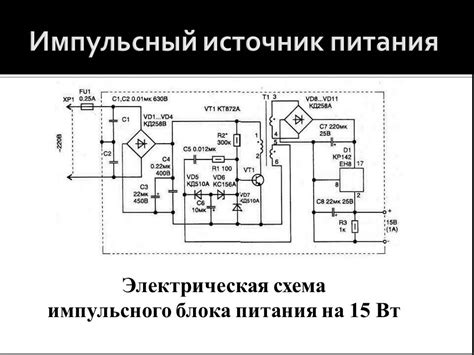 Дополнительные функции при анализе электронного блока питания с использованием многофункционального измерительного инструмента