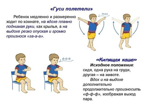 Дыхательная гимнастика: эффективный способ увеличить поток кислорода в процессе разработки программного обеспечения