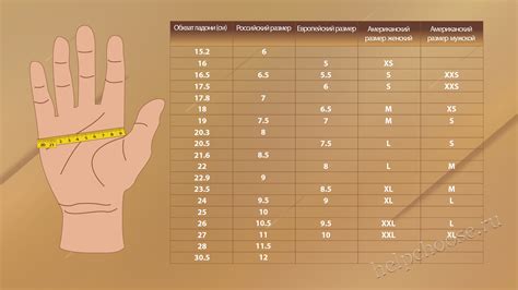 Если ваш размер руки не подходит ни к одному стандартному, что делать?