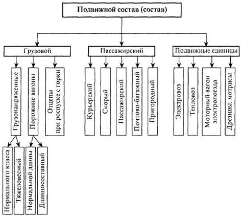 Естественность и безопасность состава