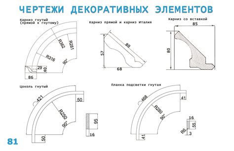 Завершающий штрих вашим шортам: добавление декоративных элементов