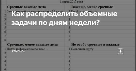 Заголовок 1: Сновидения по разным дням недели - какие секреты они сберегают?