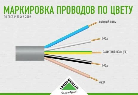 Закупка необходимых проводов и переходников