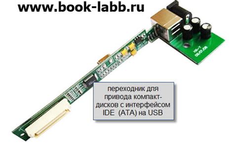 Замена дисковода USB-дисководом