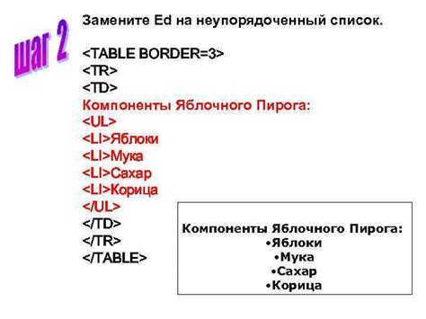 Замените неработающие компоненты