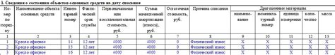 Заполнение таблицы информацией о каждом тепловом радиаторе