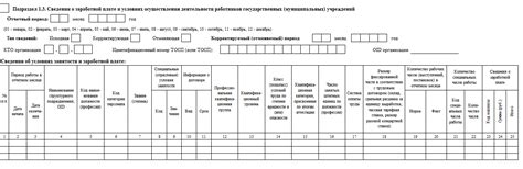 Заполнение формы придающими объемность материалами