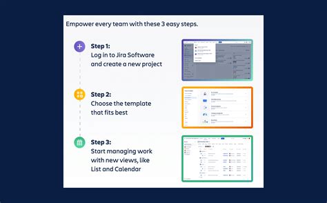 Запуск и начало работы с JIRA