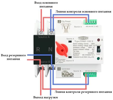 Запуск работы устройства путем удержания переключателя включения