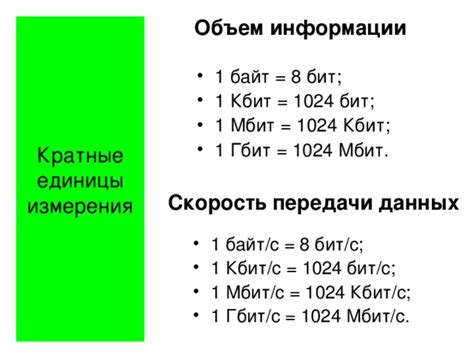 Зачем нужно знать скорость передачи данных в домашней сети?