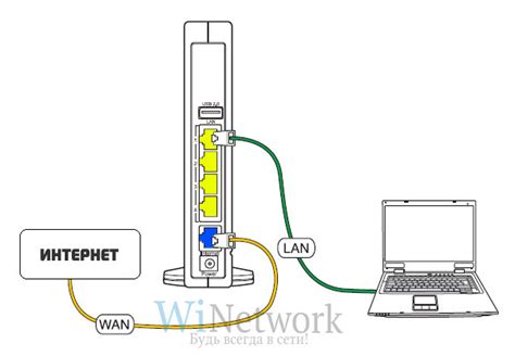 Зачем нужно настраивать подключение через протокол PPPoE на роутере Zyxel?
