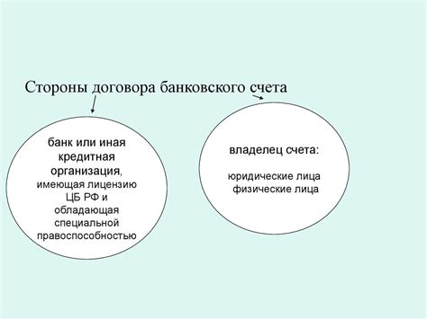 Защита вашего банковского счета: рекомендации по обеспечению безопасности