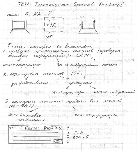 Защита данных при прекращении функционирования маршрутизатора