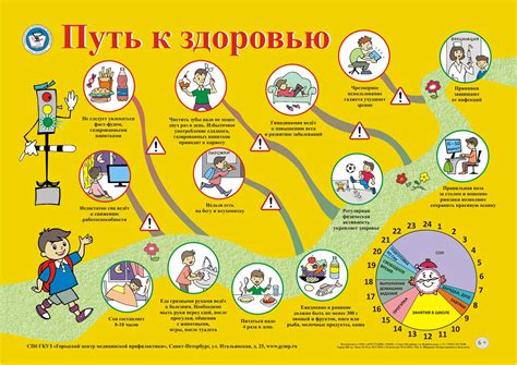 Защита жизни и здоровья: значимость ремня безопасности