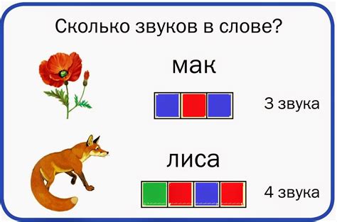 Звуковой анализ: надежный способ различить материалы