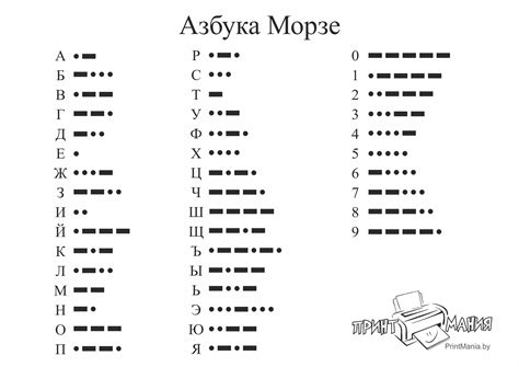 Звук одного символа в азбуке Морзе